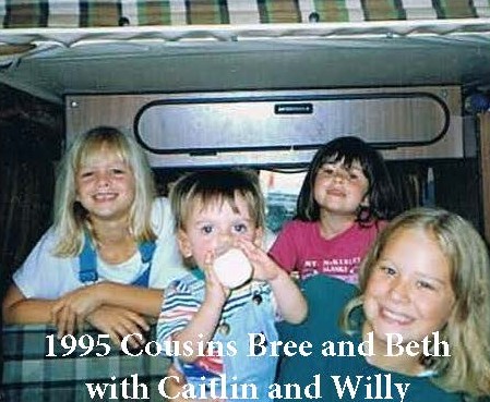 Memory of Willy